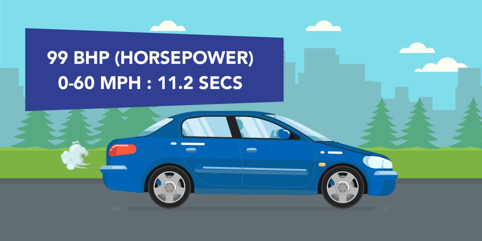 What is horsepower? Help & Advice Mr Tyre