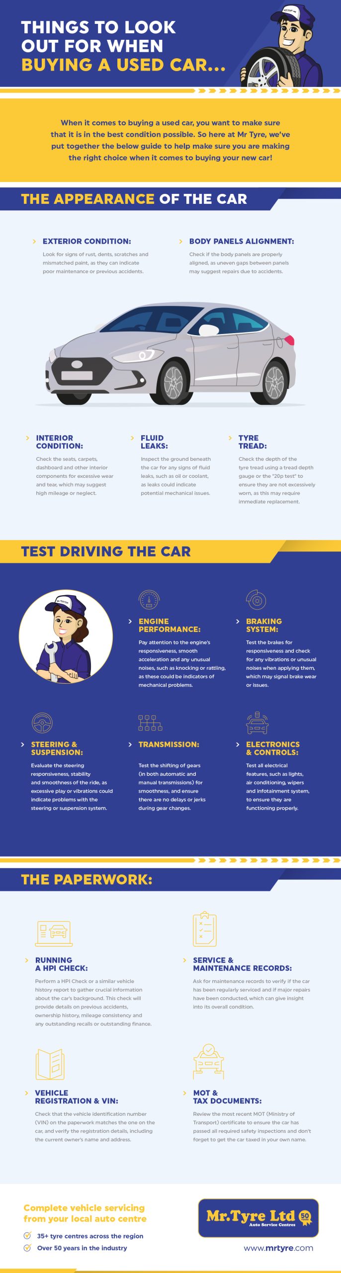 What should you check when buying a used hot sale car